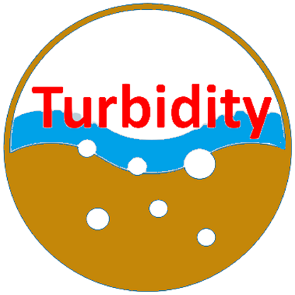 Turbidity