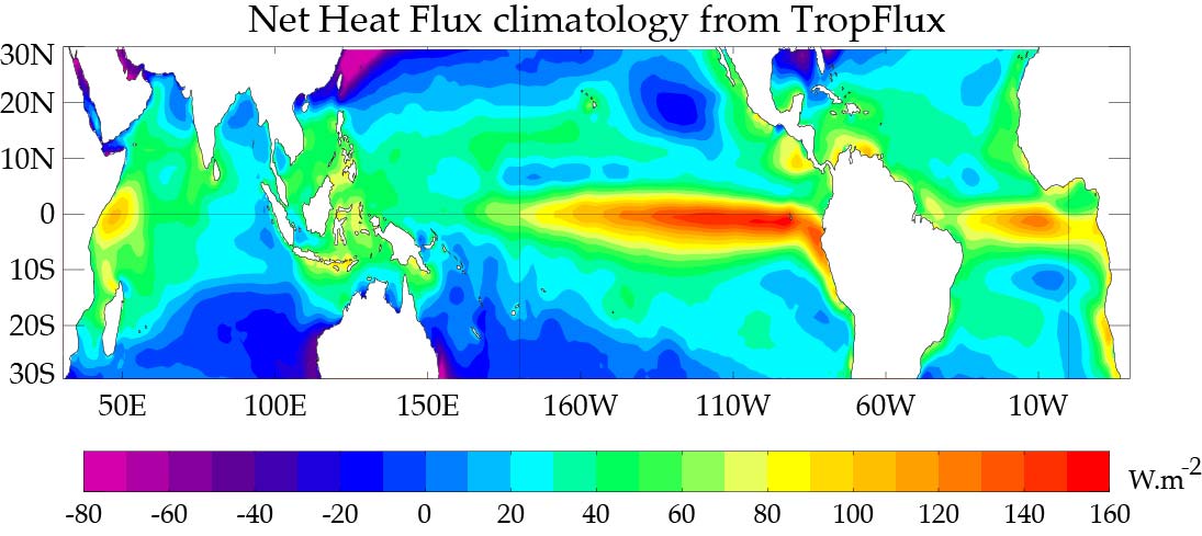 Net Heat Flux climatology from TropFlux (1989-2010)